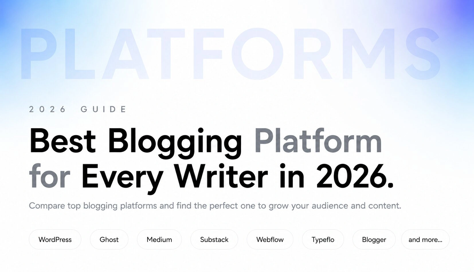 Best Blogging Platform in 2026: Matched to Your Actual Goal