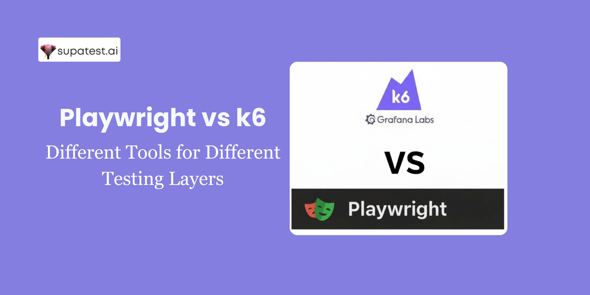 Playwright vs k6: UI Testing vs Load Testing Explained