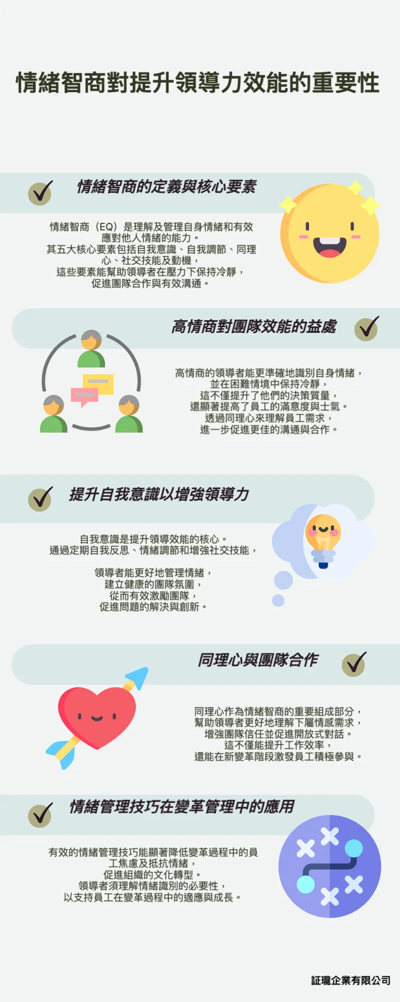 情緒智商如何提升你的領導力效能？