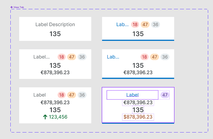 Allow text truncation based on number of lines - Share an idea - Figma  Community Forum
