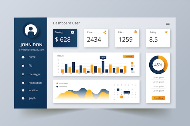 Dashboard Design: 15 Best Practices of Dashboard Design 2024